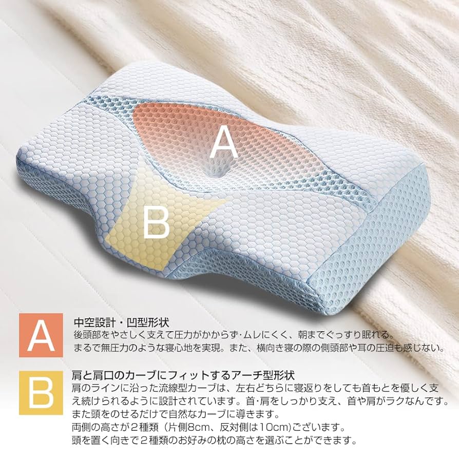amaさま 確認用 Amazon.co.jp: KOJIHOMU 枕 まくら よく眠れる 安眠枕 pillow